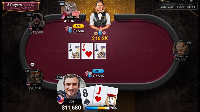 Fold Poker là gì? Hướng dẫn chơi Fold Poker hiệu quả