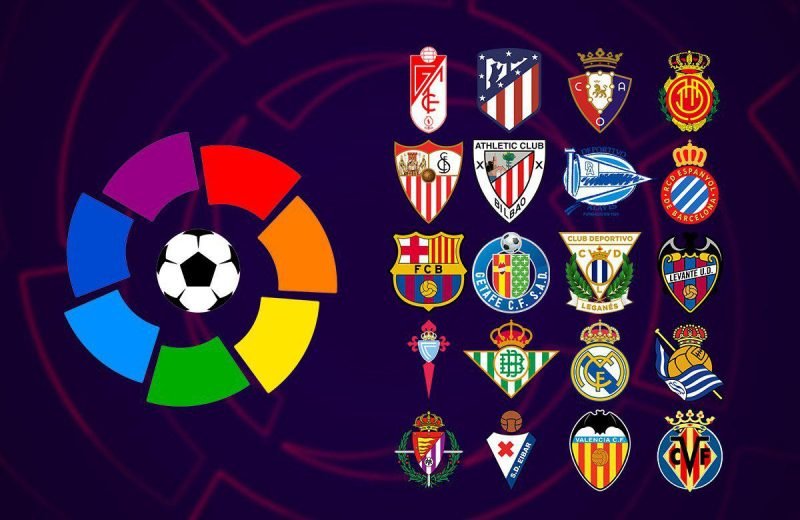 Tất cả thông tin về giải đấu La Liga hấp dẫn nhất hành tinh - software4win.com