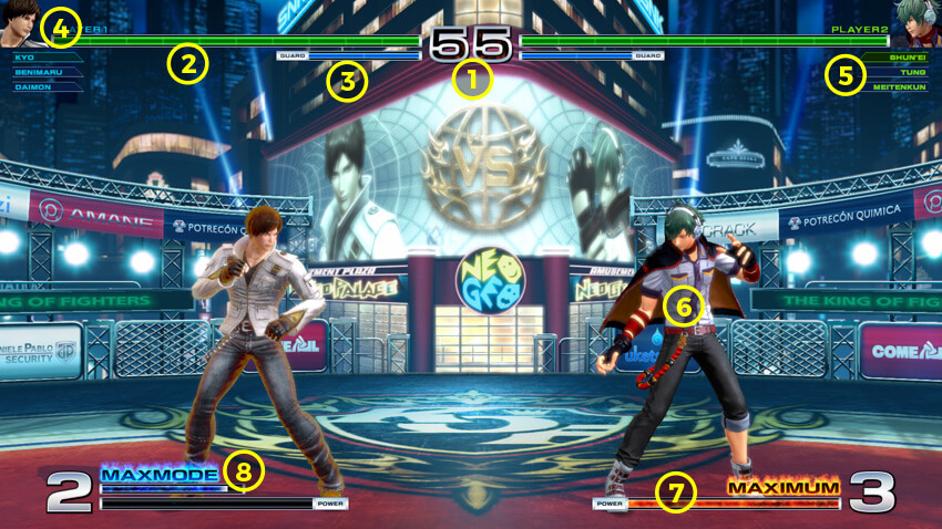KING OF FIGHTERS XIV | PlayStation®4 | SNK