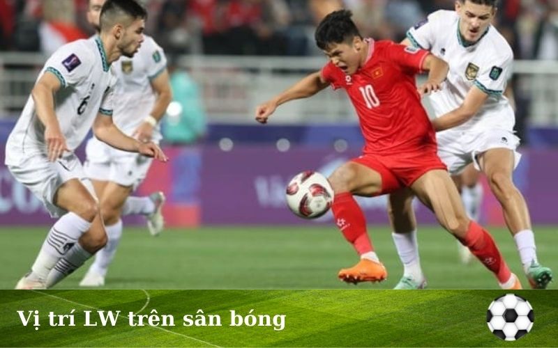 LW trong bóng đá là gì? Tìm hiểu ngay