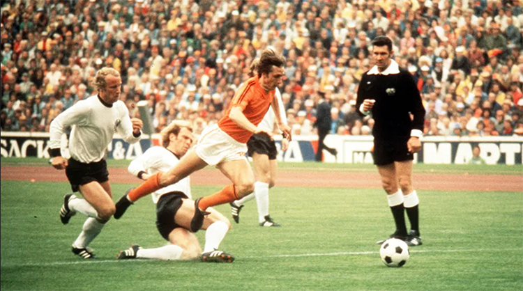 Khám Phá Chiến Thuật Bóng Đá Tổng Lực Và Cách Thực Hiện Tốt