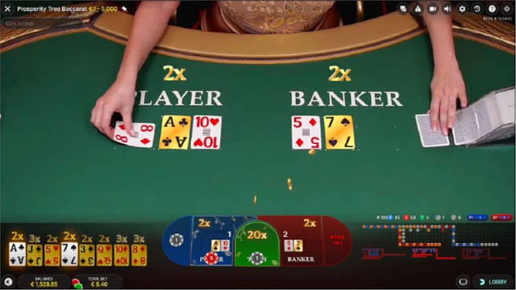 Minh họa việc sử dụng tay để tính toán và phân tích xác suất trong Baccarat.