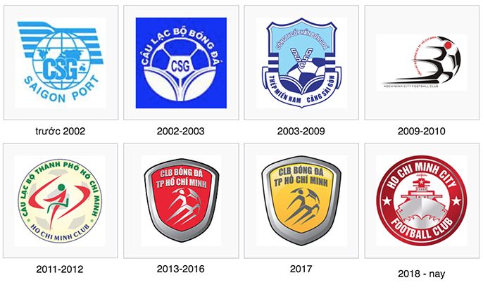 Câu lạc bộ bóng đá Sài Gòn và những điều cần biết